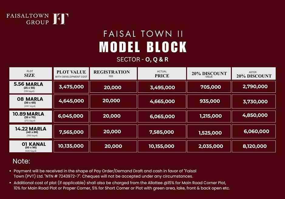 model block payment plan 1 11zon
