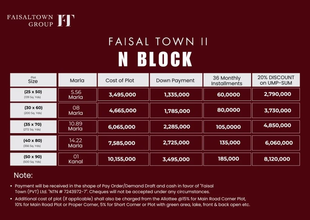 n block payment plan.jpeg.bv (1)